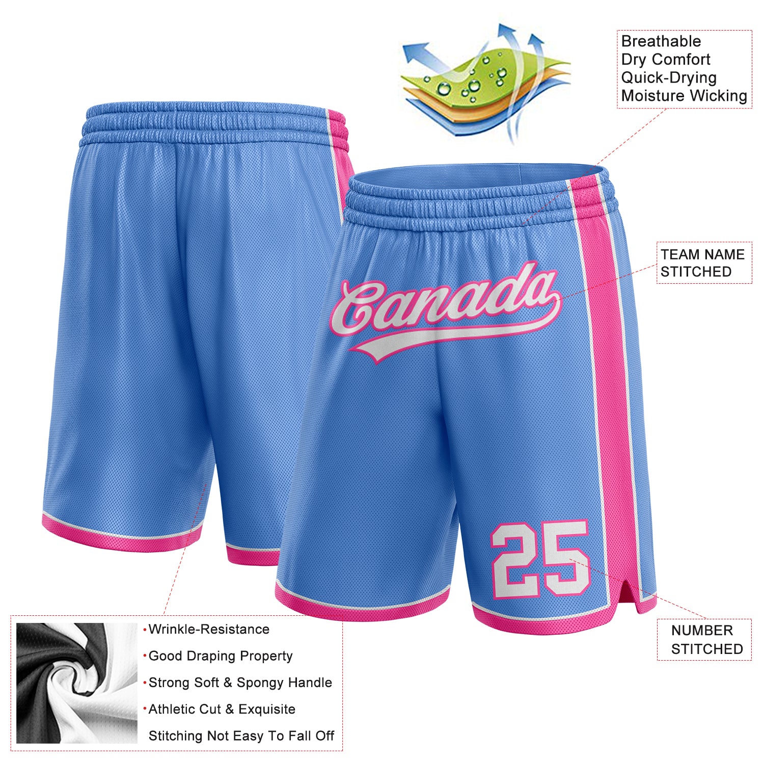 Custom Light Blue White-Pink Authentic Basketball Shorts - Image 2